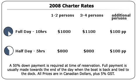 Charters Rates 2008 for HaidaFishing.com. For an Ultimate Fishing Experience.